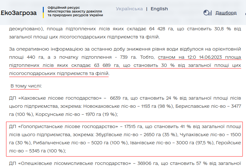 Скрін із сайту ЕкоЗагрози з оперативною інформацією за наслідками підриву Каховської ГЕС станом на 06:00 13.06.2023